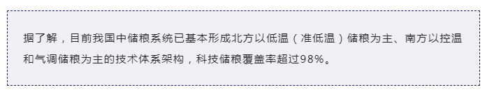 “手中有糧，心中不慌” 看傳感器如何守衛(wèi)糧食
